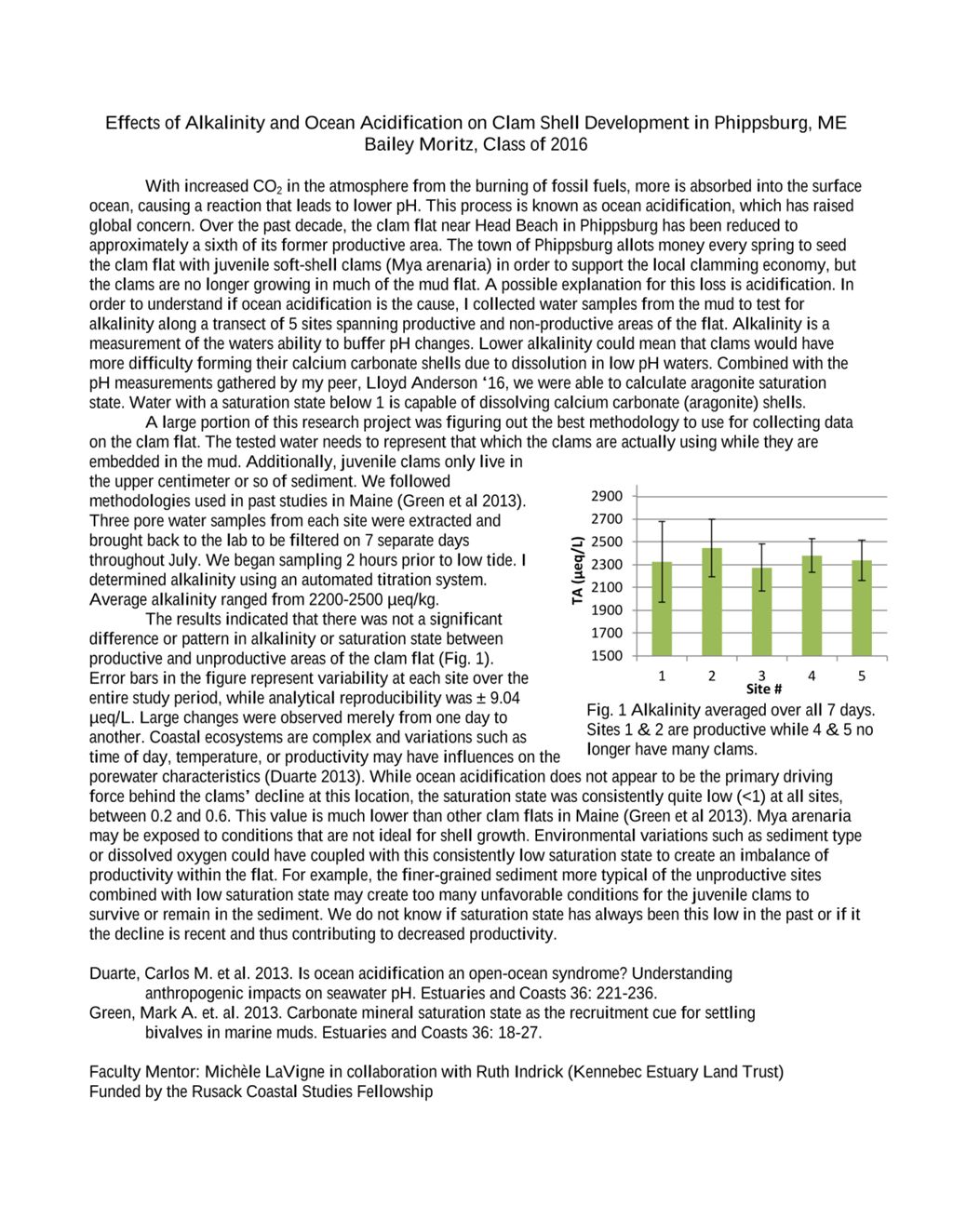 Miniature of Effects of Alkalinity and Ocean Acidification on Clam Shell Development in Phippsburg, ME