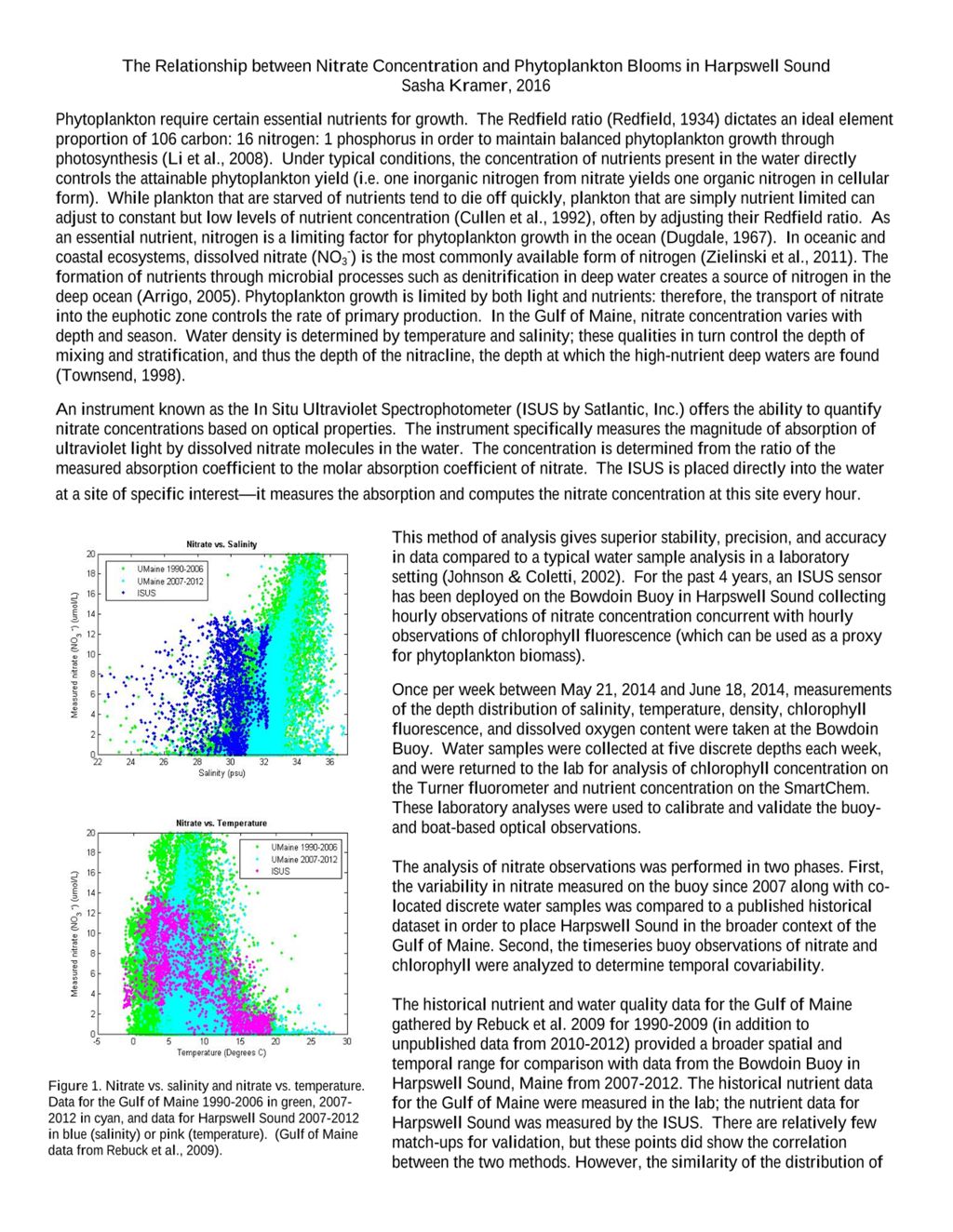 Miniature of The Relationship between Nitrate Concentration and Phytoplankton Blooms in Harpswell Sound