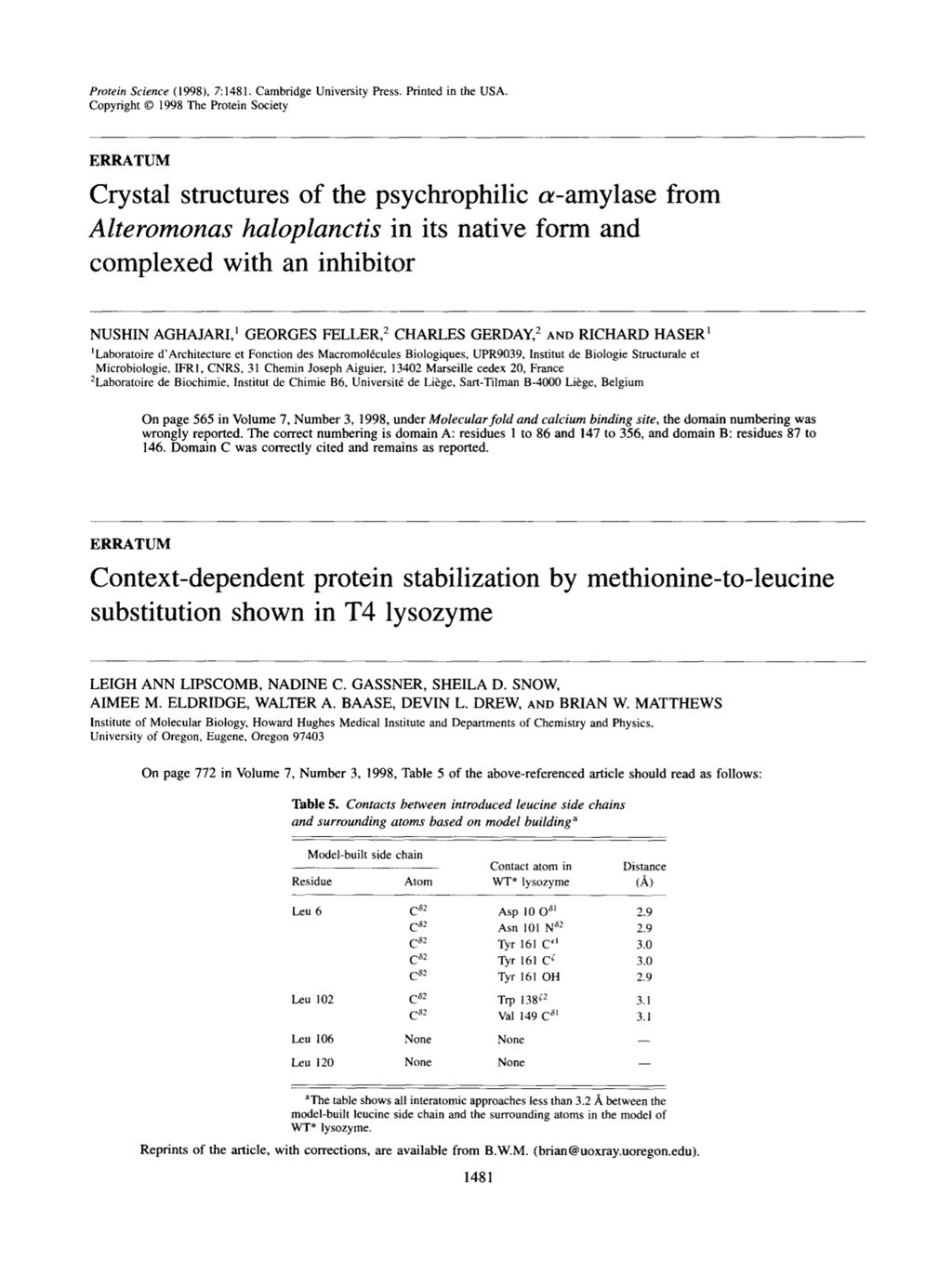 Miniature of Erratum: Context-dependent protein stabilization by methionine-to- leucine substitution shown in T4 lysozyme (Protein Science (November 3, 1998) 7:3 (772))