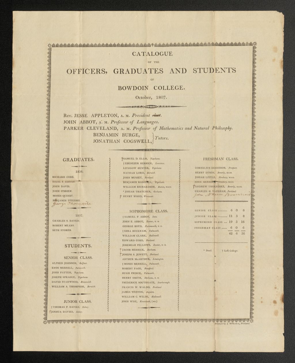 Miniature of Bowdoin College Catalogue (1807)