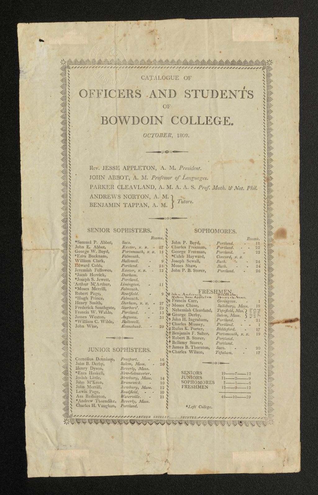 Miniature of Bowdoin College Catalogue (1809)