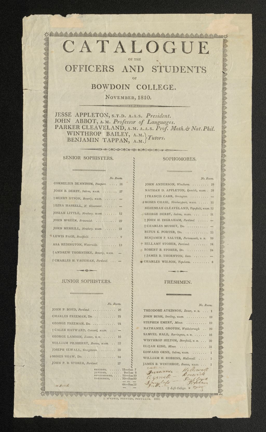 Miniature of Bowdoin College Catalogue (1810)